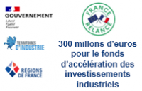 Fonds d'investissement